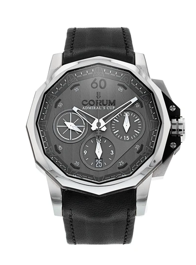 Review Copy Corum Admirals Cup Watch 753.771.20/0F61 - Click Image to Close